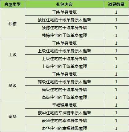 2025新澳门今晚开奖记录查询结果是什么,专业数据解释定义_Console11.722