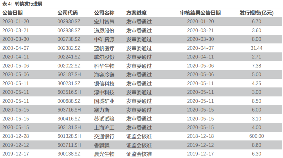 7777788888精准新传真037期36-7-21-48-4-45T：46