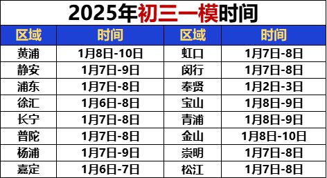 探索未来，揭秘2025最新留言的魅力与影响