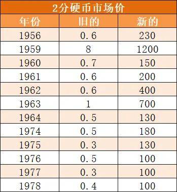 昝悦欣